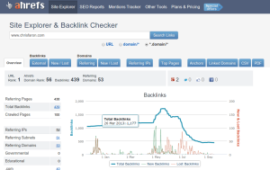 href-backlinks