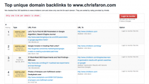 Top unique domain backlinks to www.chrisfaron.com