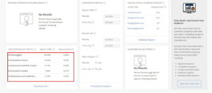 Competitive Analysis, Marketing Mix and Traffic. Good for checking what keywords a web site ranks for and checking the current Share of Voice for each search query.